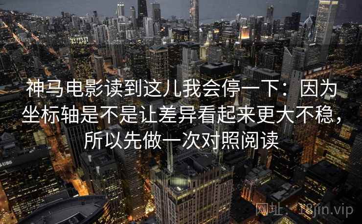 神马电影读到这儿我会停一下:因为坐标轴是不是让差异看起来更大不稳,所以先做一次对照阅读 神马电影读到这儿我会停一下:因为坐标轴是不是让差异看起来更大不稳,所以先做一次对照阅读
